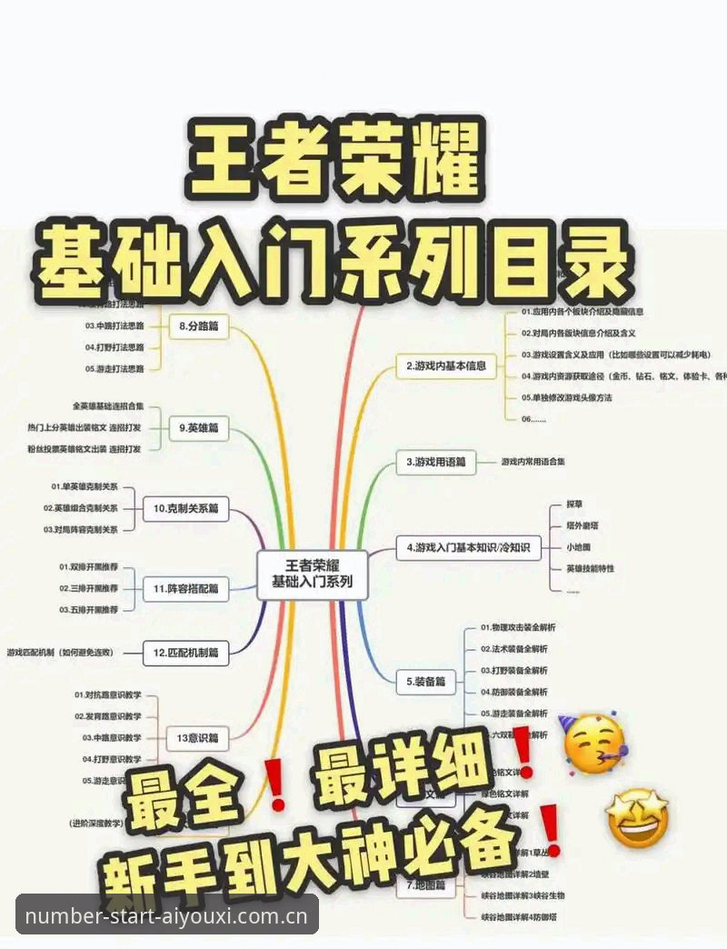爱游戏官方平台使用详解：从小白到观赛高手的决策指南